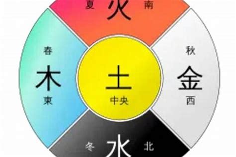 属金的人适合什么颜色|分析五行金命人适用的颜色